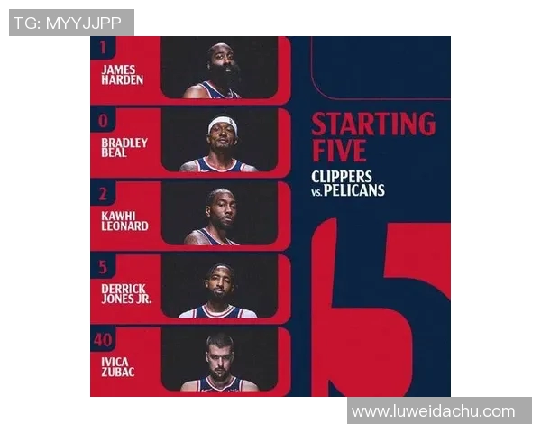 NBA转会风云：比尔加盟快船，快船队新赛季竞争力大增，合同细节揭秘