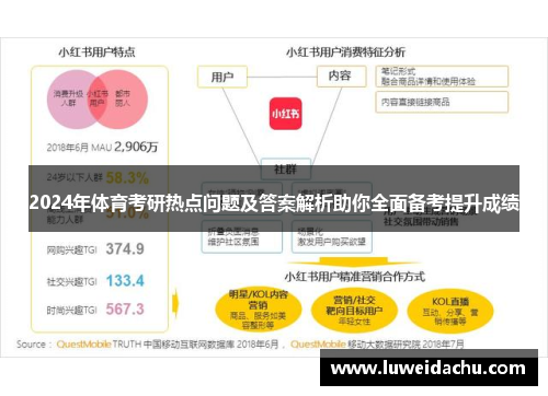 2024年体育考研热点问题及答案解析助你全面备考提升成绩